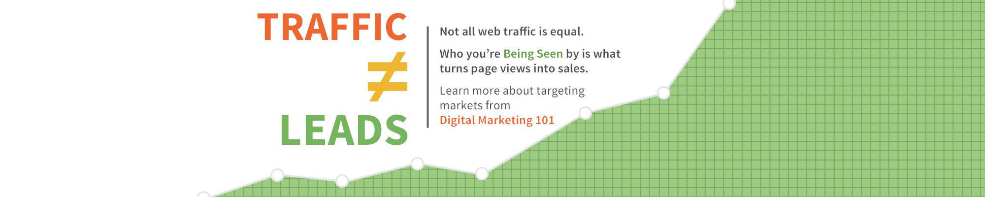 Page traffic doesn't equal leads or sales.
